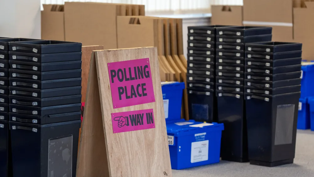 Scottish Parliament elections