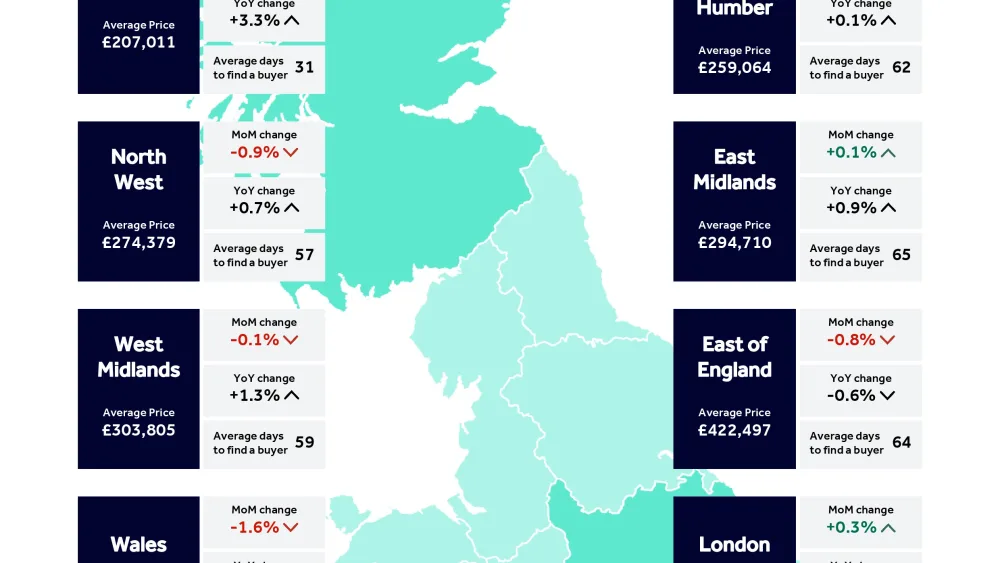 Rightmove map showing average asking prices