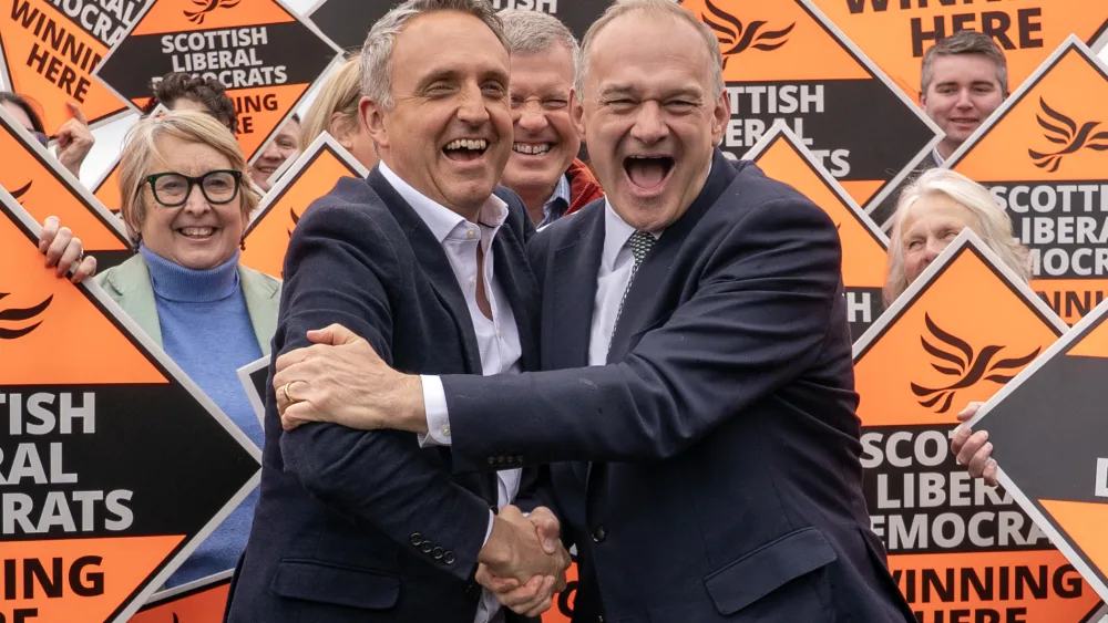 Scottish Parliament elections