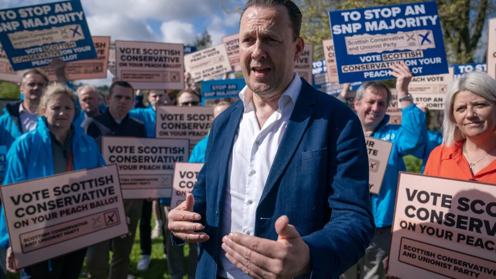 Scottish Parliament elections